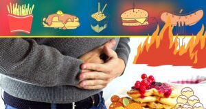 What is Food Poisoning – Symptoms and Treatment of Food Poisoning